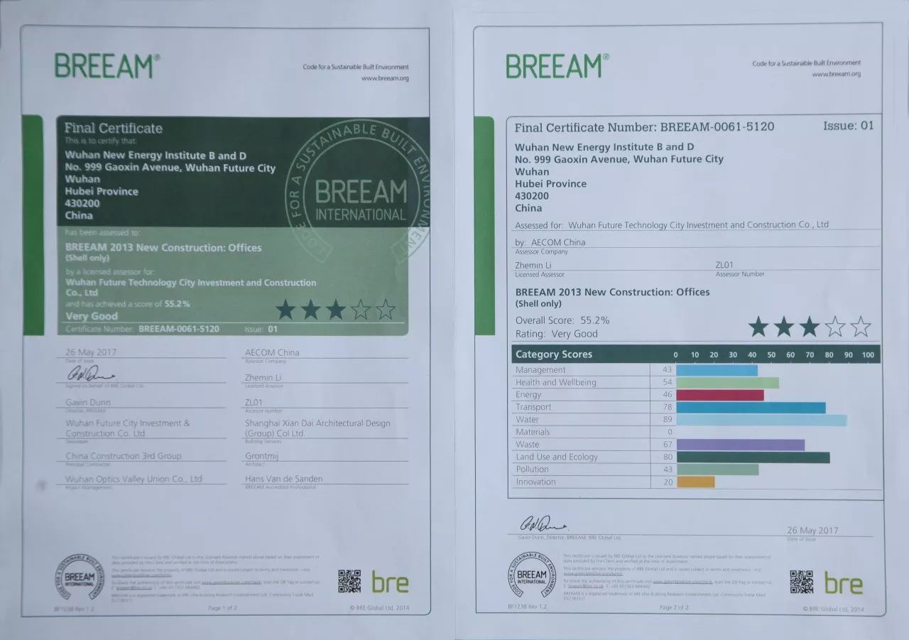 英国BREEAM三星级认证证书.jpg
